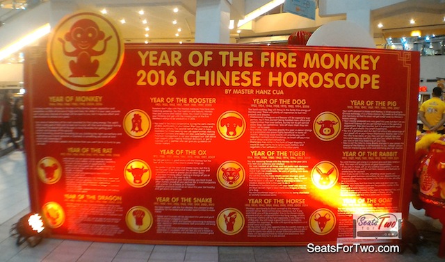 Year of the FIre Monkey