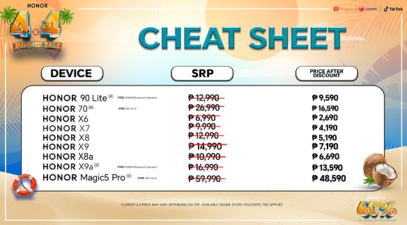 HONOR Sale Cheat Sheet