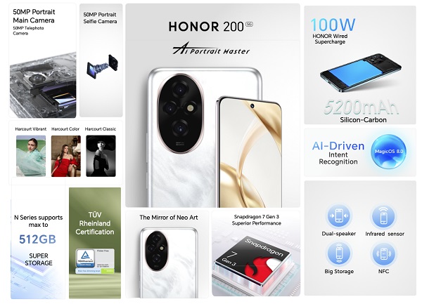 HONOR 200 Specs