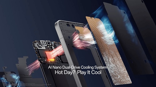 OPPO Reno14 5G OPPO Reno14 5G