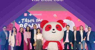 foodpanda EastWest Visa Credit Card
