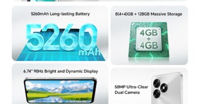 HONOR X5c Plus Specs