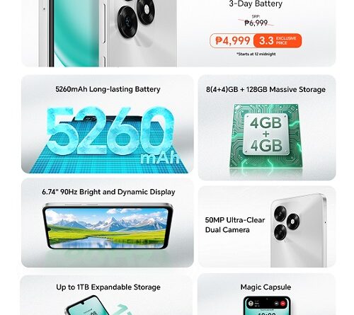 HONOR X5c Plus Specs