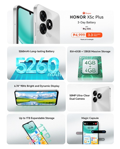 HONOR X5c Plus Specs