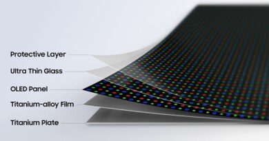 Samsung Flex Titanium Technology