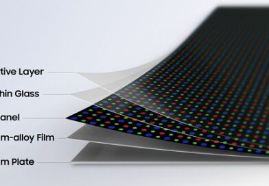 Samsung Flex Titanium Technology