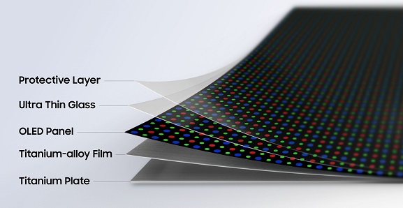 Samsung Flex Titanium Technology Samsung Flex Titanium Technology